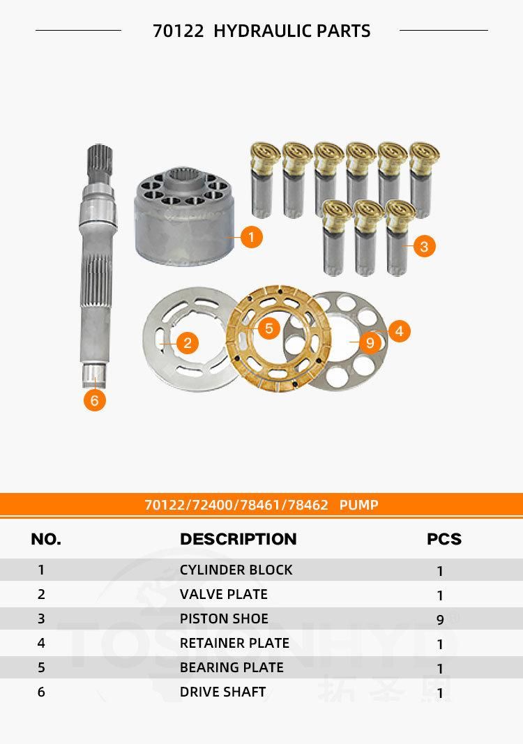 70122/72400/72450/78461/78462/78162 Hydraulic Pump Parts with Eaton Vickers