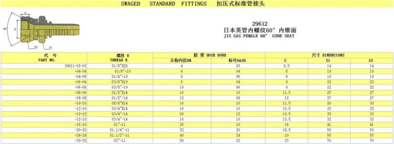 Hydraulic Fittings Carbon Steel Forge Nipple Silver or Yellow Galvanized Double Hexagon Pipe Fittings for Rubber Hose