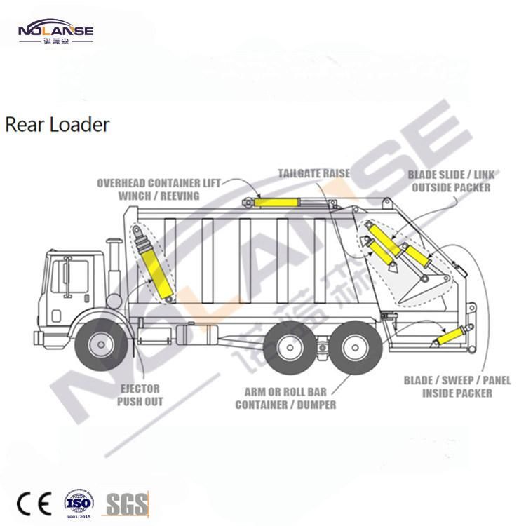 Customize All Kind Small Compactor Trash Can Garbage Truck Hydraulic Cylinders for Sale