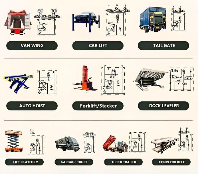 Double Acting Small Hydraulic Power Unit Pack For Dump Truck Lifting Platform Forklift