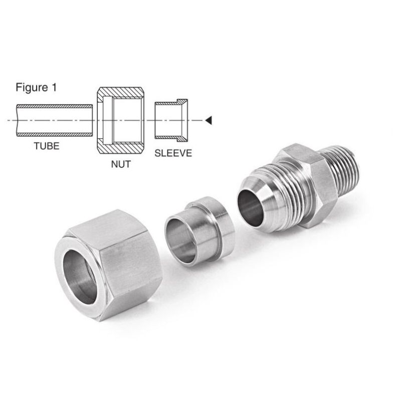 Yc-Lok SAE Straight Jic Thread Tube Fittings with O Ring