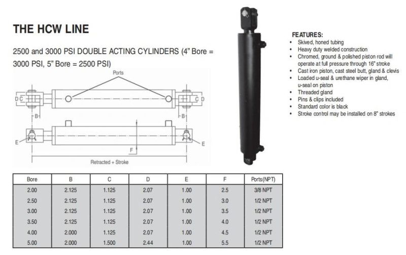 Clevis Welded Cylinder Hydraulic Cylinder RAM 3000psi Welded Cylinder