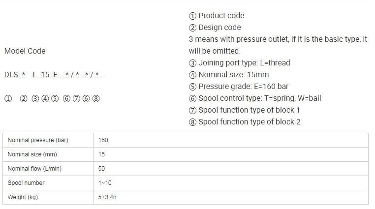 High Quality Directional Flow Control Valve Dls2a-L15e