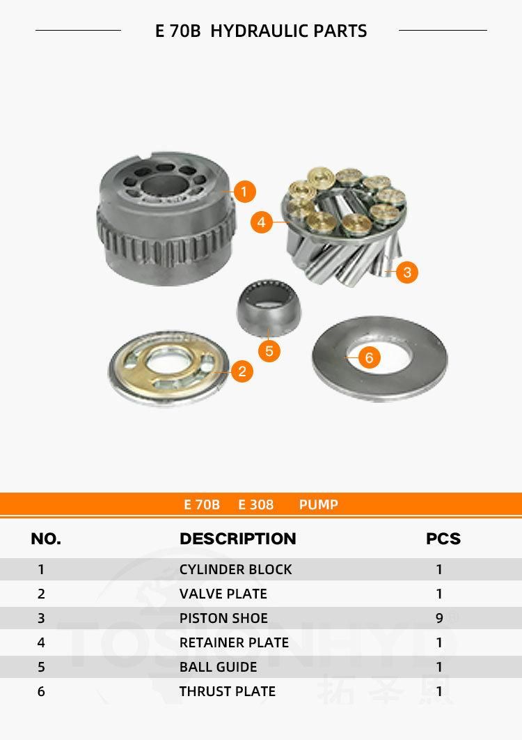 Cat E70b/E308 Cate70b Cate308 Excavator Hydraulic Swing Motor Parts