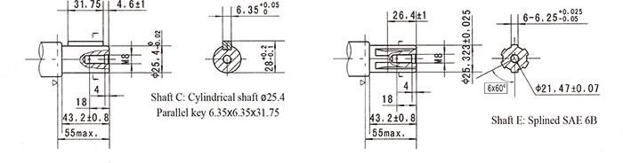 High Torque Low Speed Hydraulic Orbital Motor Bmr400 / OMR400