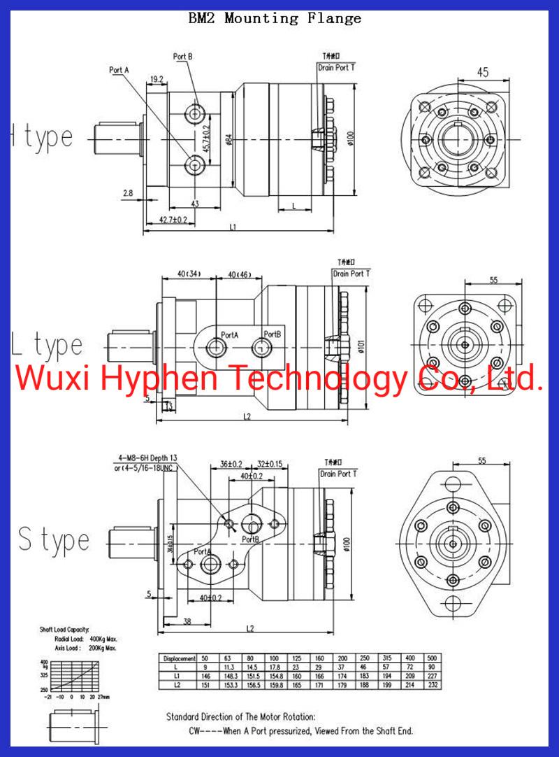 Hydraulic Motor Wheel Motor Parker 250cc