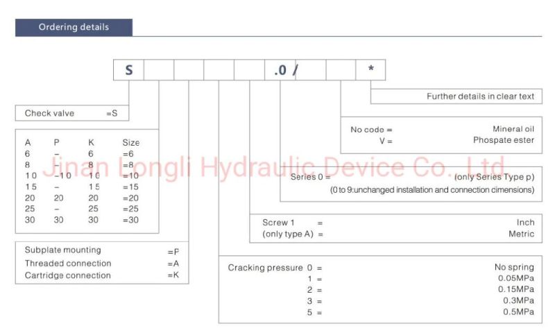 S15A Hydraulic one way check valves