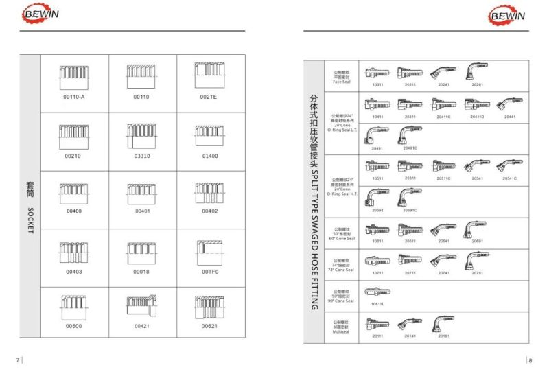 Ferrule for SAE 100 R5 Hose Hydraulic Hose Fittings