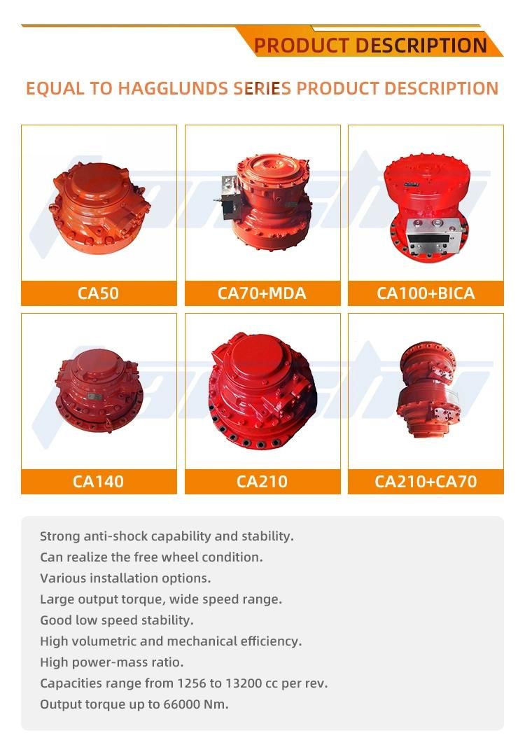 China Factory OEM Low Speed Large Torque Radial Piston Hagglunds Ca Series Hydraulic Motor