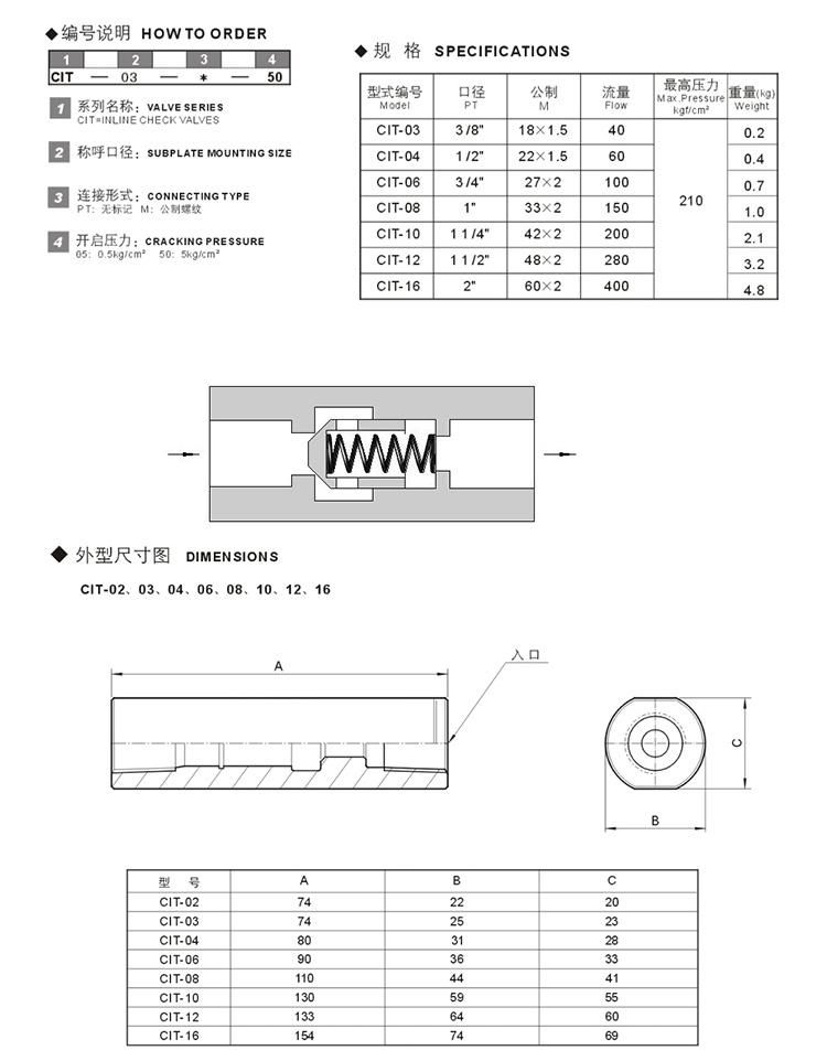 CIT03 Yuken Type Hydraulic Check In line Fluid Valve