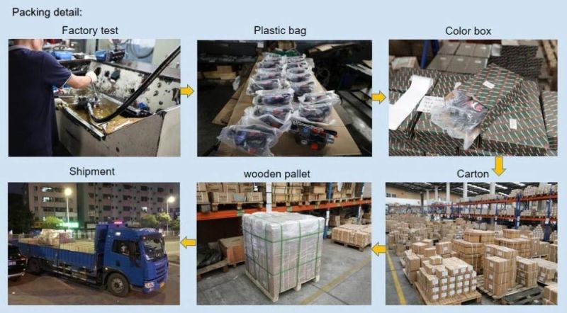 P40 P80 P120 Multiple Directional Control Valve