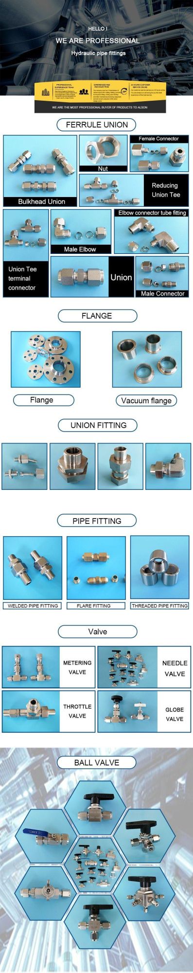 SS316 Stainless Steel O. D. 2inch Double Ferrules Compression Tube Unions Fitting