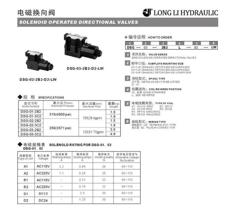 DSG-01-3C2-D24-N1-50 Yuken type Solenoid Operated Directional Valve