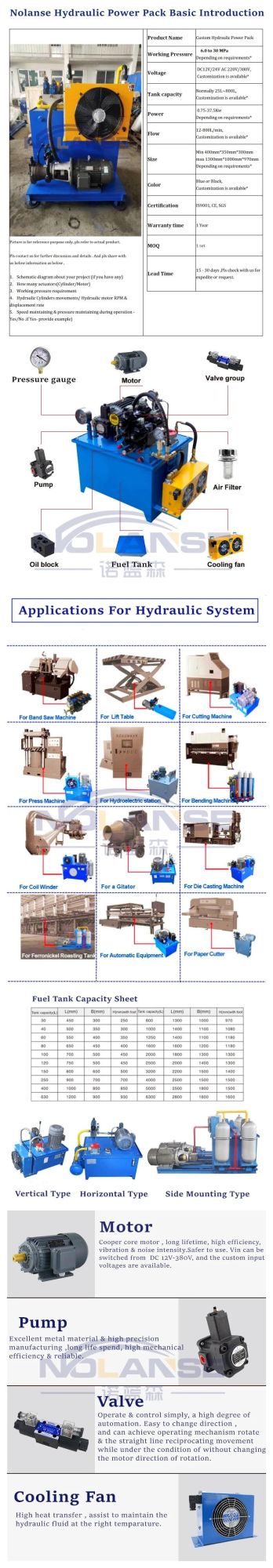 Professional Manufacturer Customized High Pressure Hydraulic Motor Pump Machine Power Unit Hydraulic System Station Hydraulic Power Pack for Sale Heavy Industry