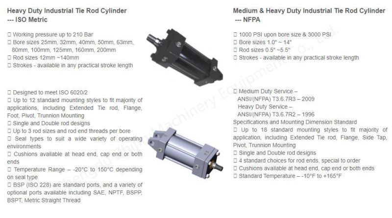 Standard/Custom Made Tie Rod Hydraulic Cylinder Welded Hydraulic Cylinder for North American Europe and Australia Market