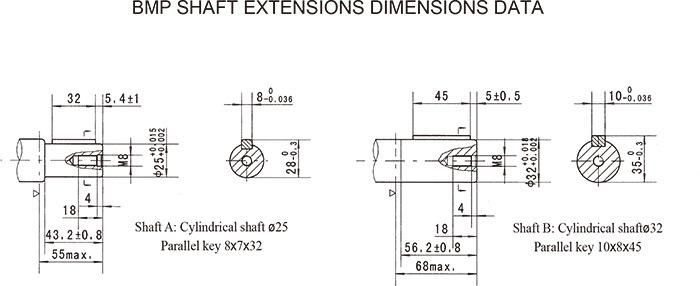 Hydraulic Orbit Motor MP Omp BMP