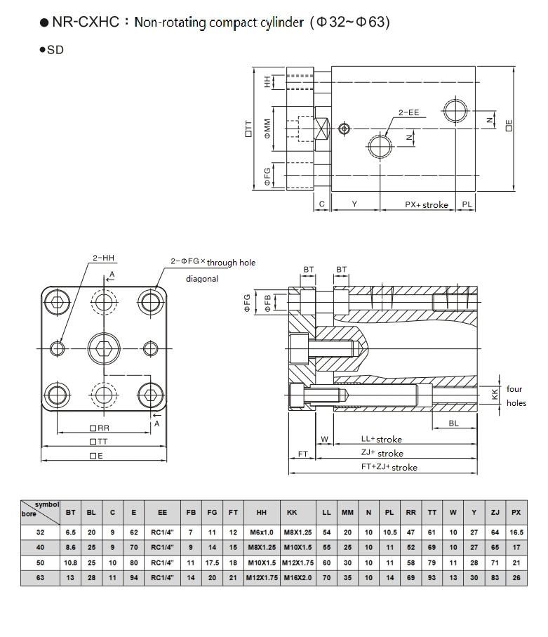 Jufan Non-Rotating Compact Cylinder - Nrcxhc-40