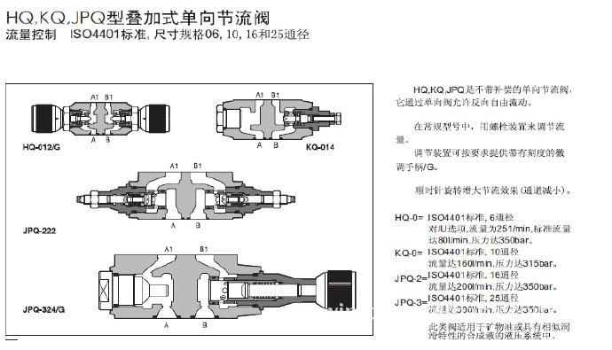 Atos Hq, Kq Type Superimposed Direct Acting One-Way Throttle Valve