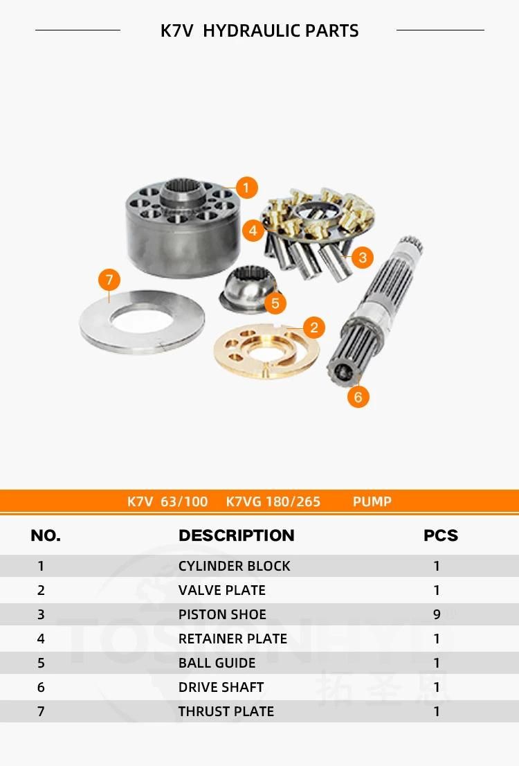 K7V63 Hydraulic Pump Spare Excavator Parts with Kawasaki