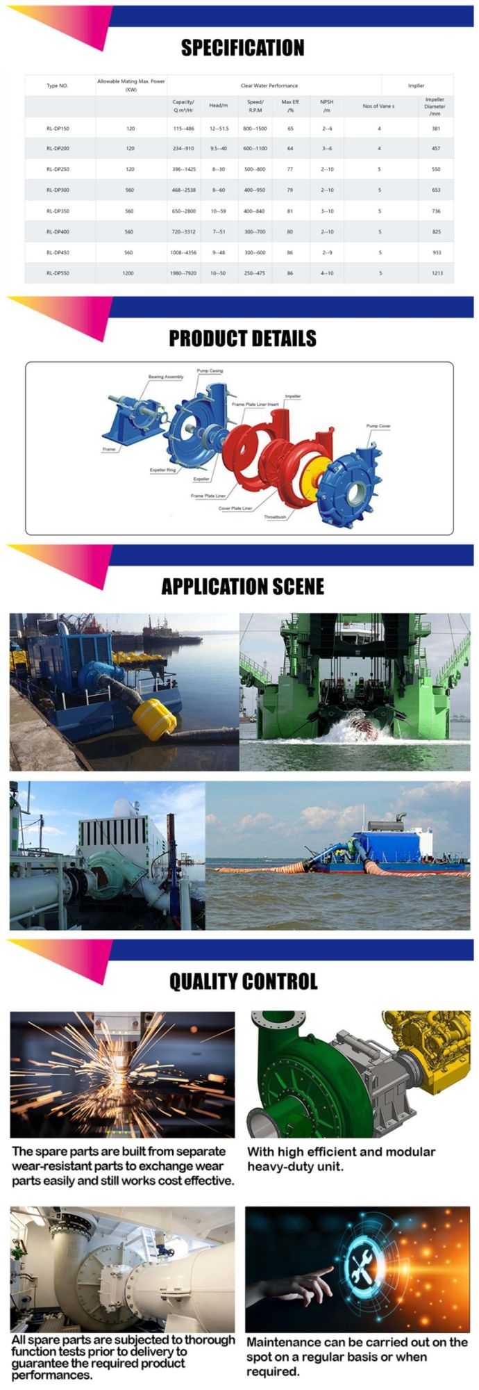 Dredge Pump Hydraulic Slurry Pump for Dredger Sand Pump Dredging Pumps for sale