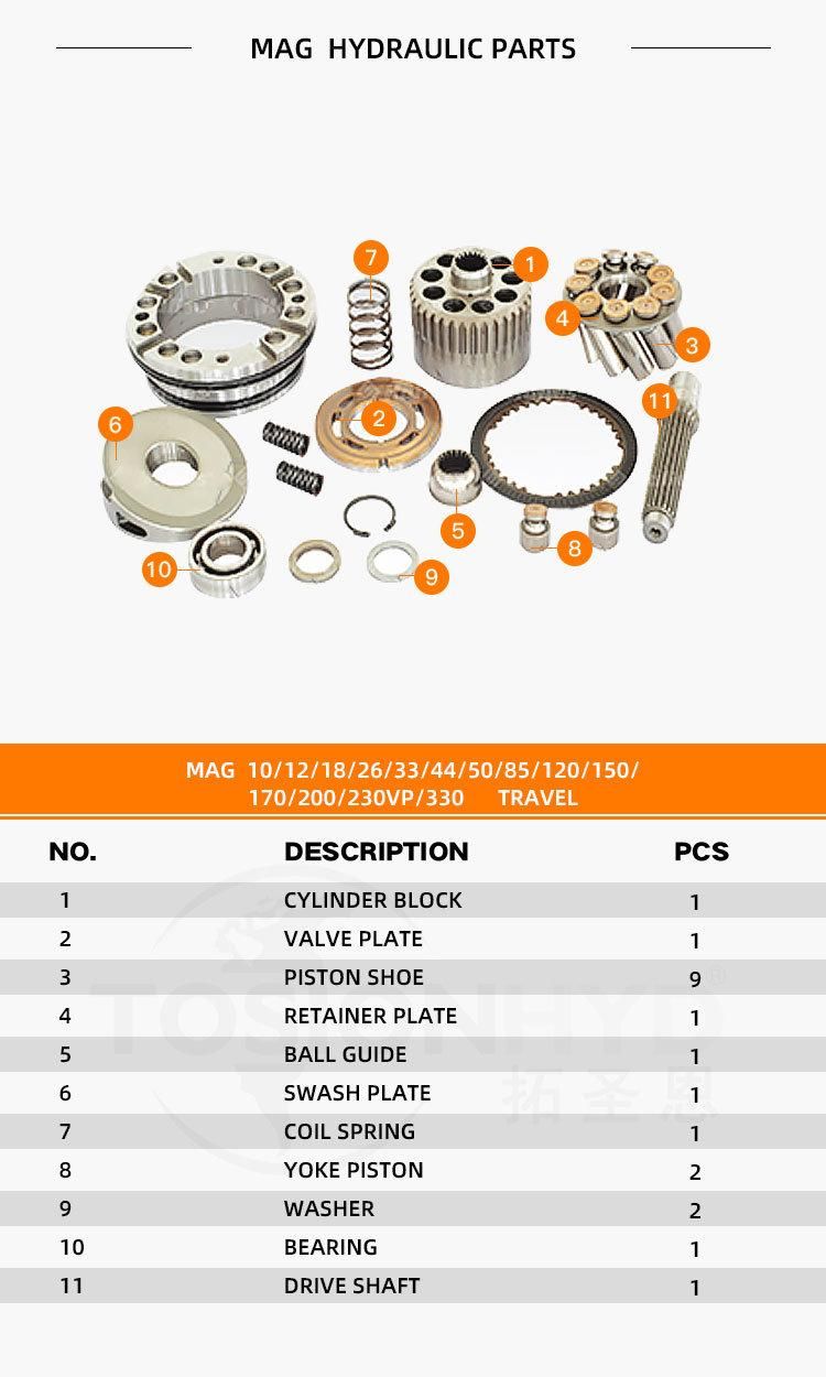 Mag150 Mag170 Hydraulic Swing Motor Spare Excavator Part Kawasaki