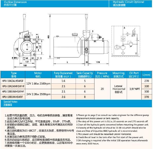 Power Unit for Manual Electric Stacker (3)