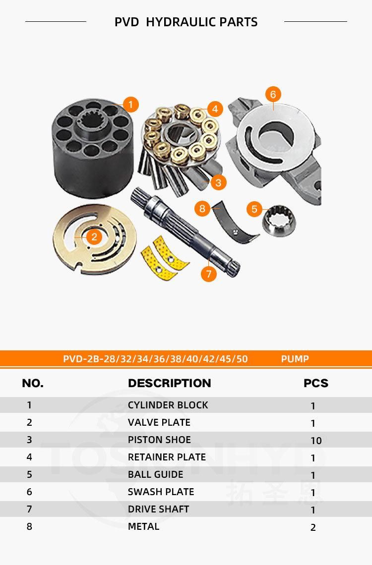 PVD-2b-42 Hydraulic Pump Parts with NACHI Spare