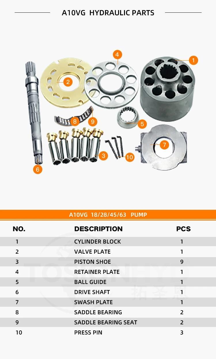 A10vg 45 Hydraulic Pump Parts with Rexroth Spare Repair Kits