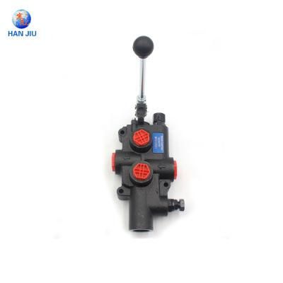 P81 Series Log Splitter Valve