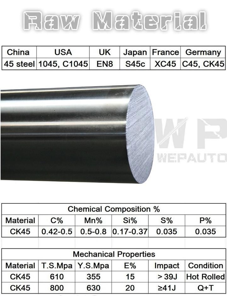 Ck45 S45c Hydraulic Piston Rod