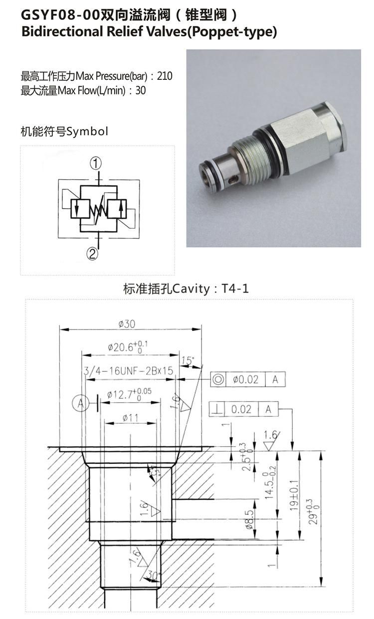 GXYF08-00 Spool Type Pilot Operated Cartridge Relief Valve