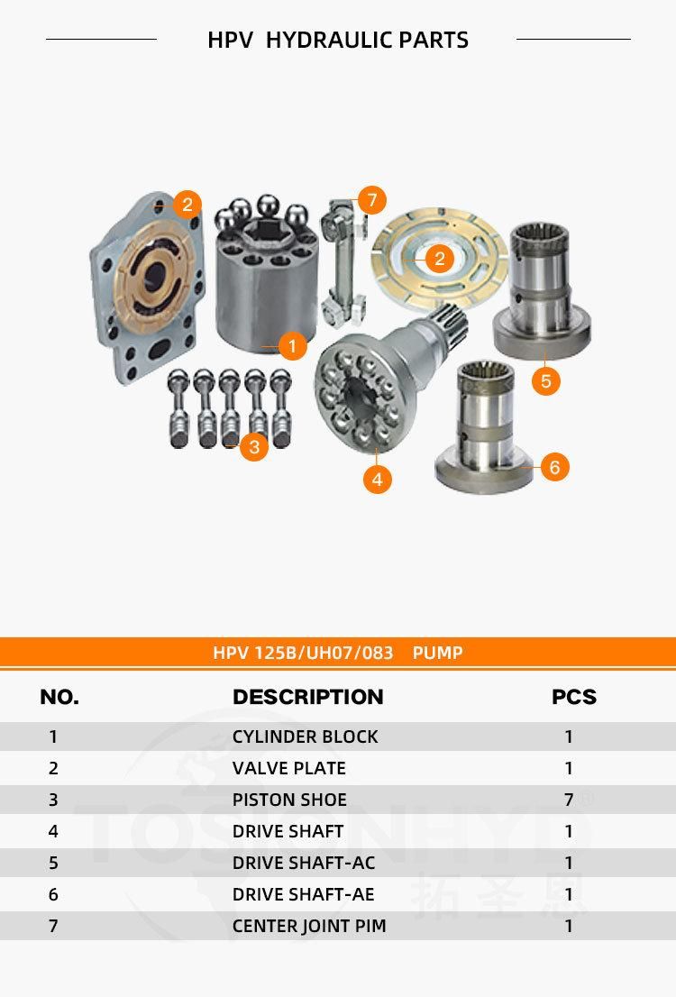 Hpv125b Hydraulic Pump Spare Parts Excavator Parts with Hitachi