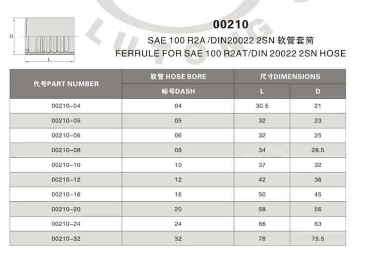 Chinese Hydraulic Pipe Fittings Accessory Factory Direct Supply for Hydraulic Ferrule Fittings