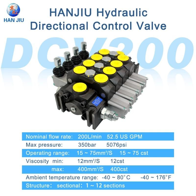 20-200liters High Quality Dcv Series Hydraulic Sectional Directional Control Valves