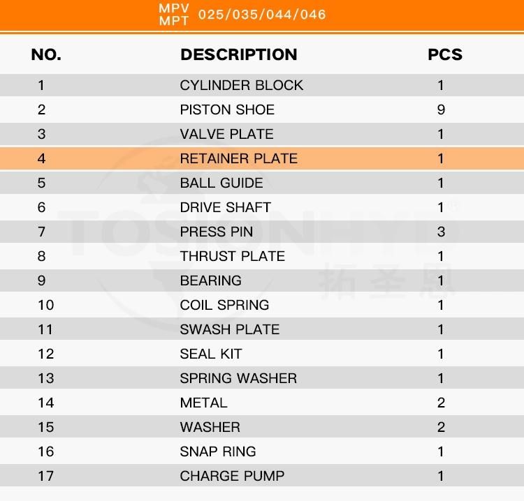 MPV Mpt Hydraulic Pump Parts - Retainer Plate with Sauer Danfoss