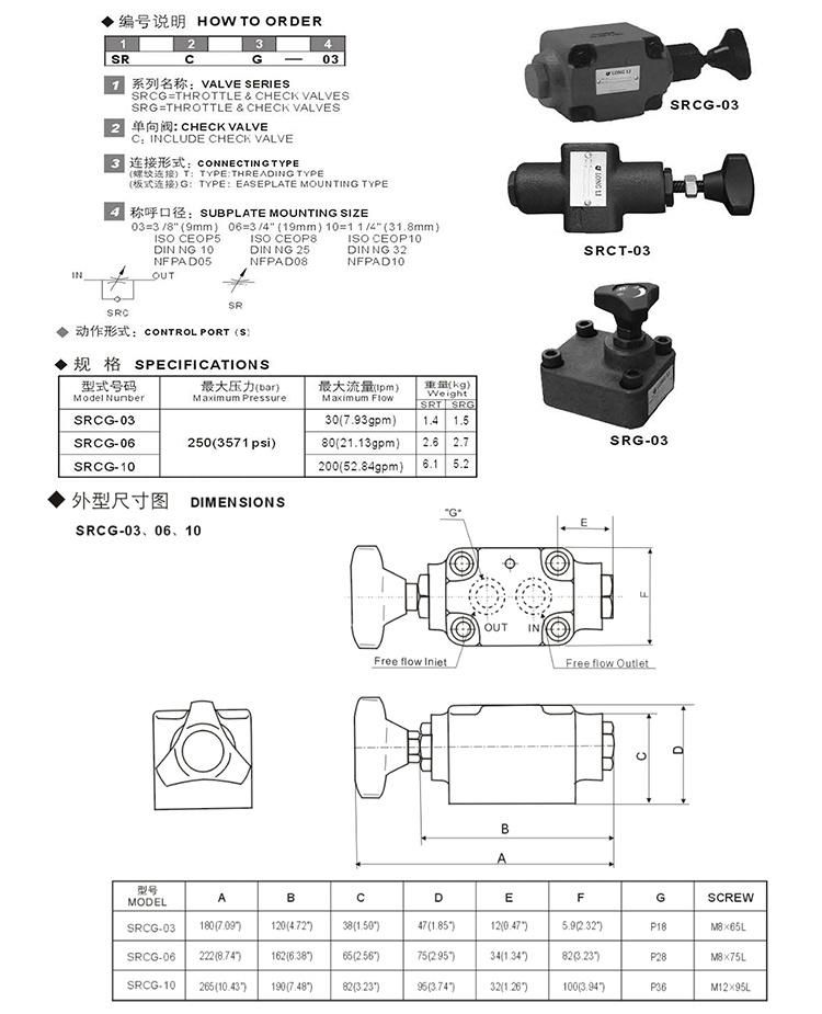 Yuken Hydraulic Flow Restrictor Valve