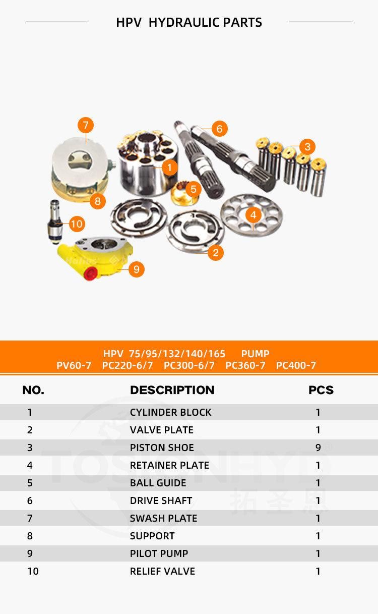 Hpv95 Hydraulic Pump Parts Spare Excavator Parts with Komatsu