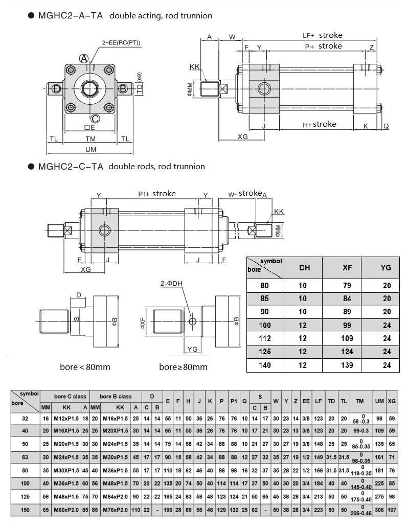 Jufan Inductive Tie-Rod Cylinders-Mghc2