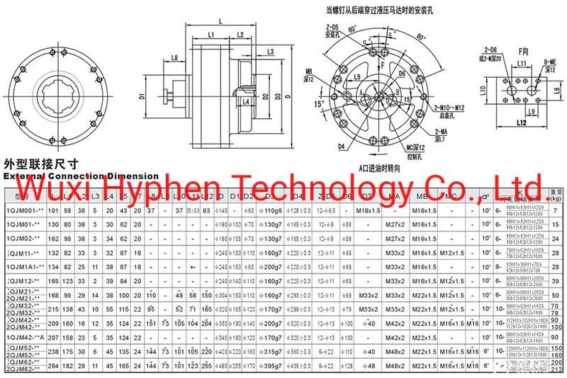 Small Mine Mucking Machine Conveyor Hydraulic Motor 1qjm62-4.0