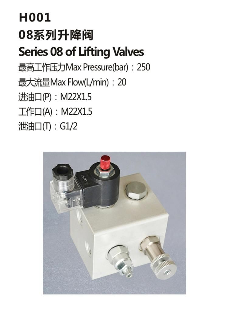 H001 hydraulic manifold block system parts