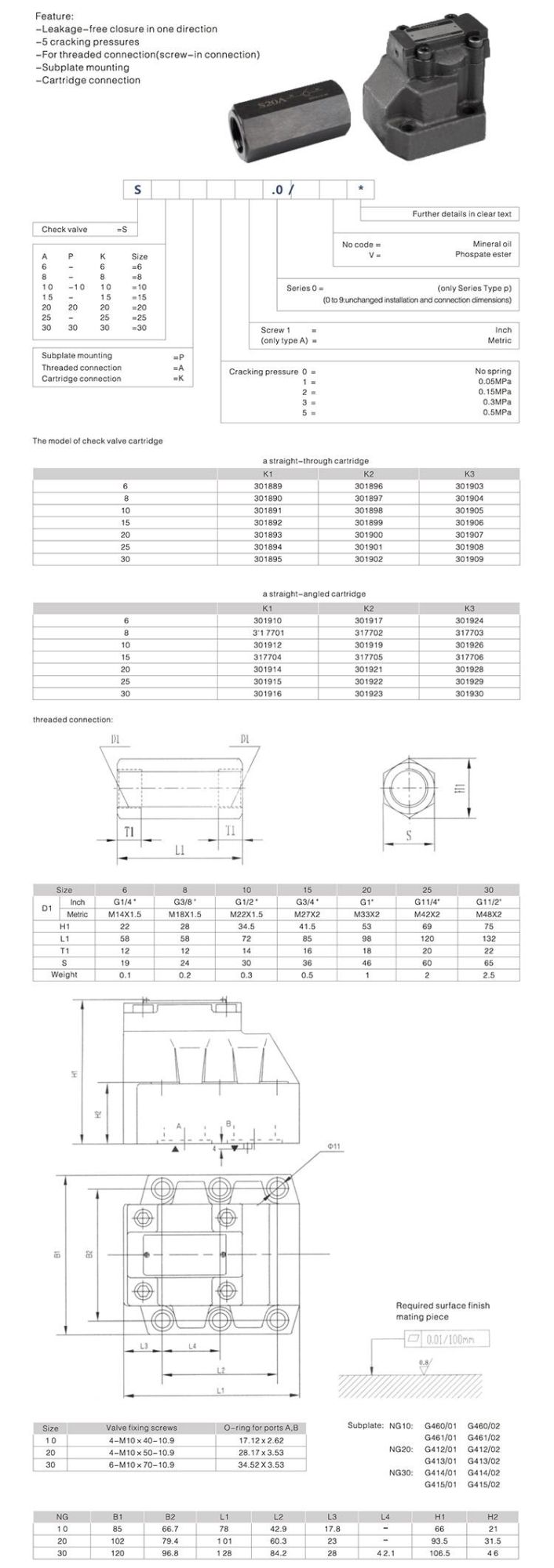 Rexroth S Series Hydraulic Threaded Poppet non-return Valve