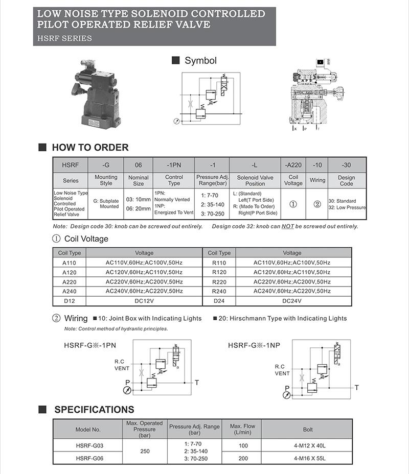 Hsrf Low Noise Type Solenoid Controlled Pilot Operated Relief Valve