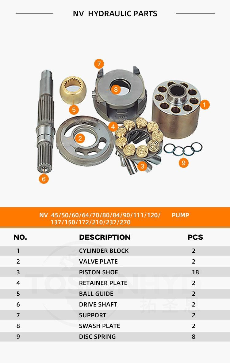 Nv111dt Nv137 Nv172 Nv270 Hydraulic Pump Spare Excavator Parts Kawasaki