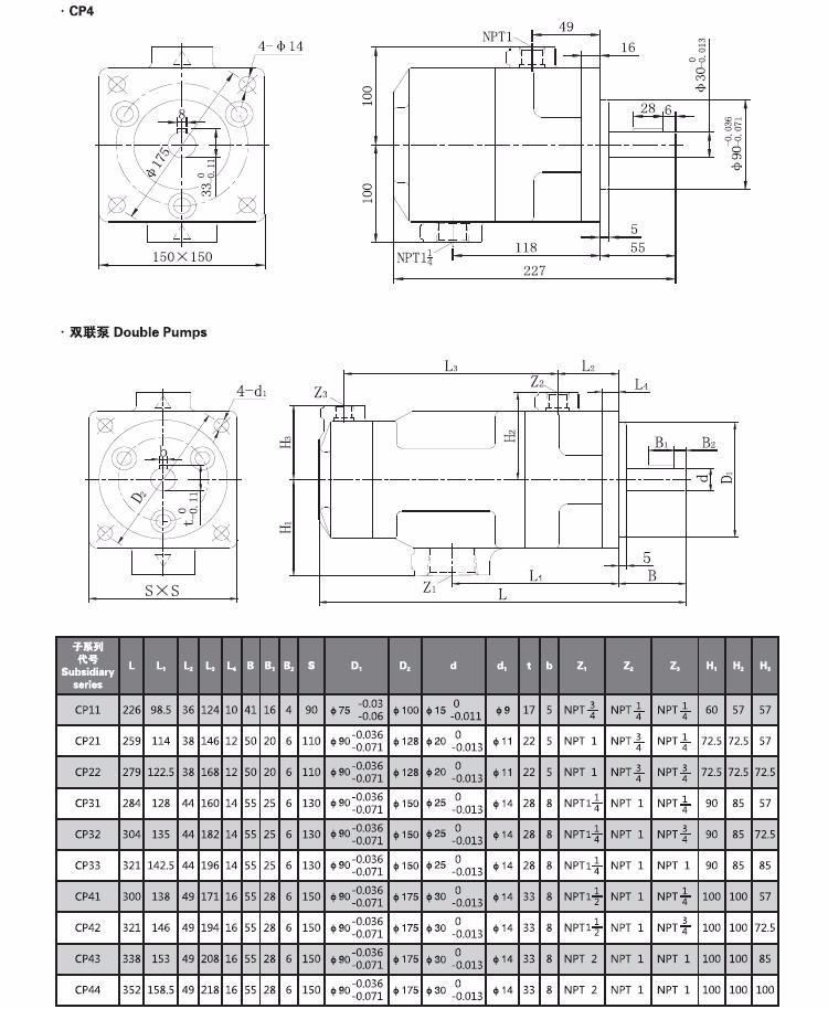 Low Pressure Hydraulic Vane Pump with Factory Price