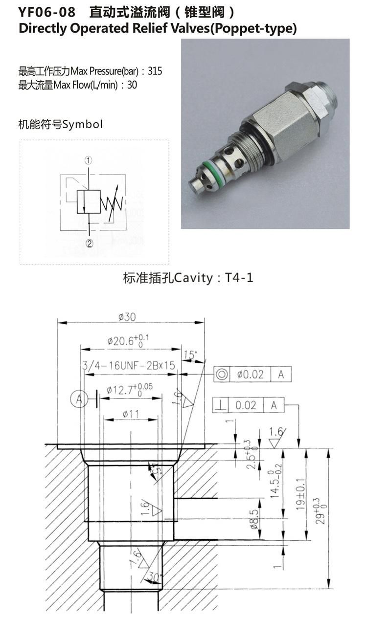 Yf06-08 Hydraulic Directly Operated Relief Valves