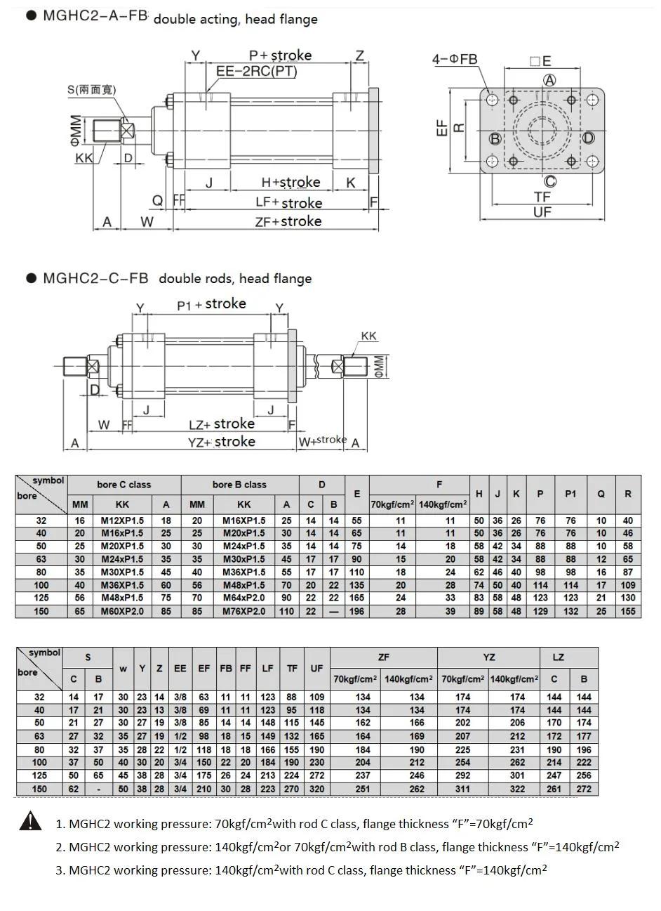 Jufan Inductive Tie-Rod Cylinders-Mghc2