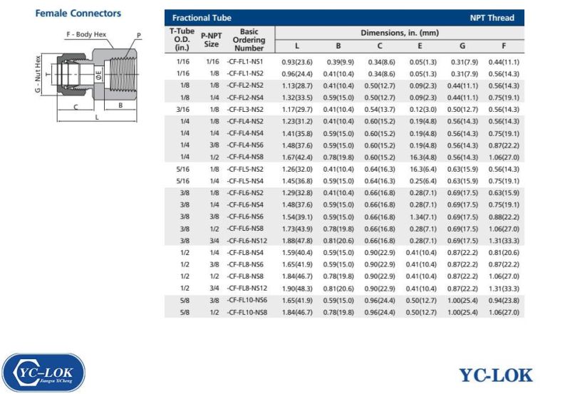 Yc-Frt Female Run Tee Tube Fittings with Swagelok Standard