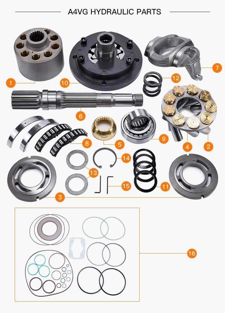 A4vg Spare Hydraulic Pump Parts - Saddle Bearing&Seat with Rexroth