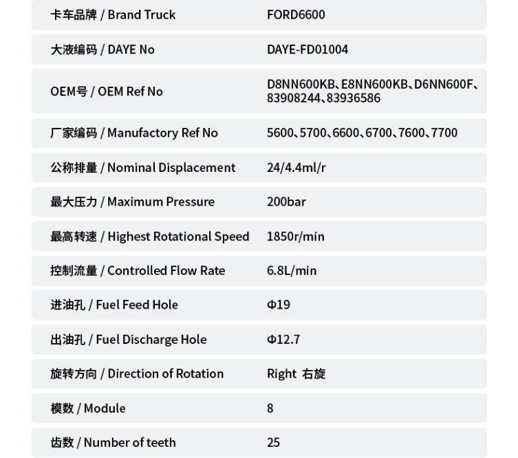 Fits for Tractors 5600, 6600, 7600 OEM D8nn600kb E8nn600kb D6nn600f 83908244 83936586 Tractor Hydraulic Pump