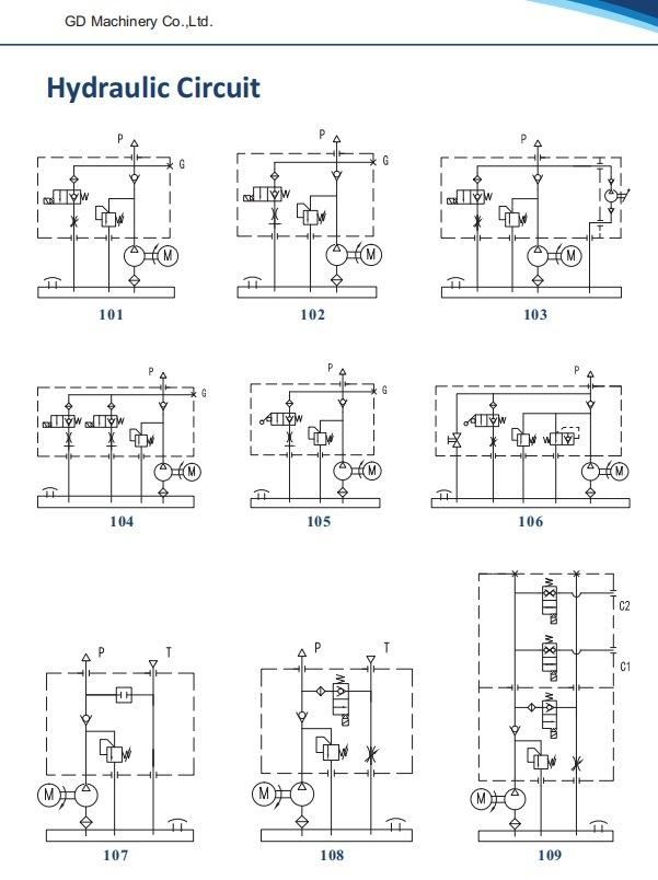 Lifting Work Platform Hydraulic Power Pack